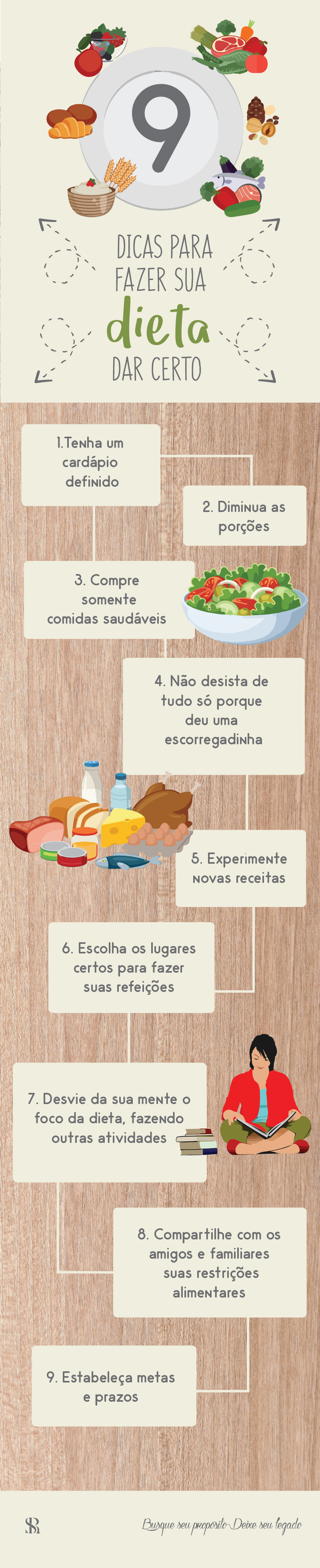 Conheça as nove dicas para fazer a sua dieta dar certo