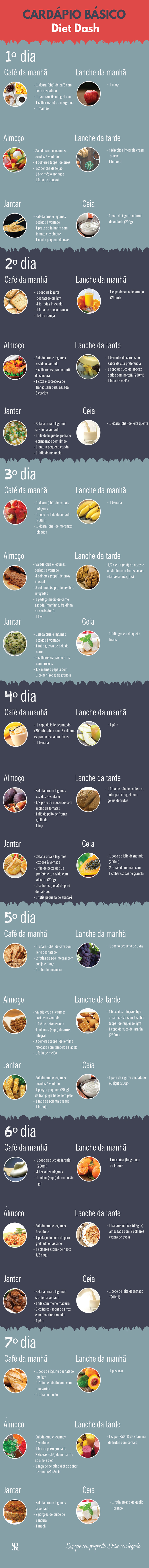 Conheça o cardápio da Dieta Dash