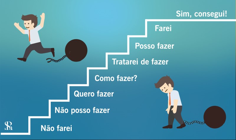 Prepare-se para a mudanças