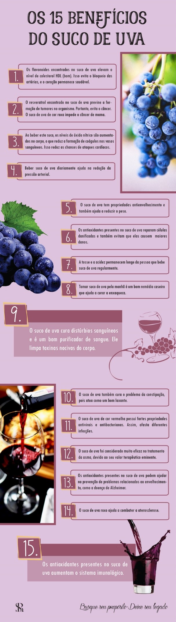 Suco de uva - Veja os benefícios do suco de uva