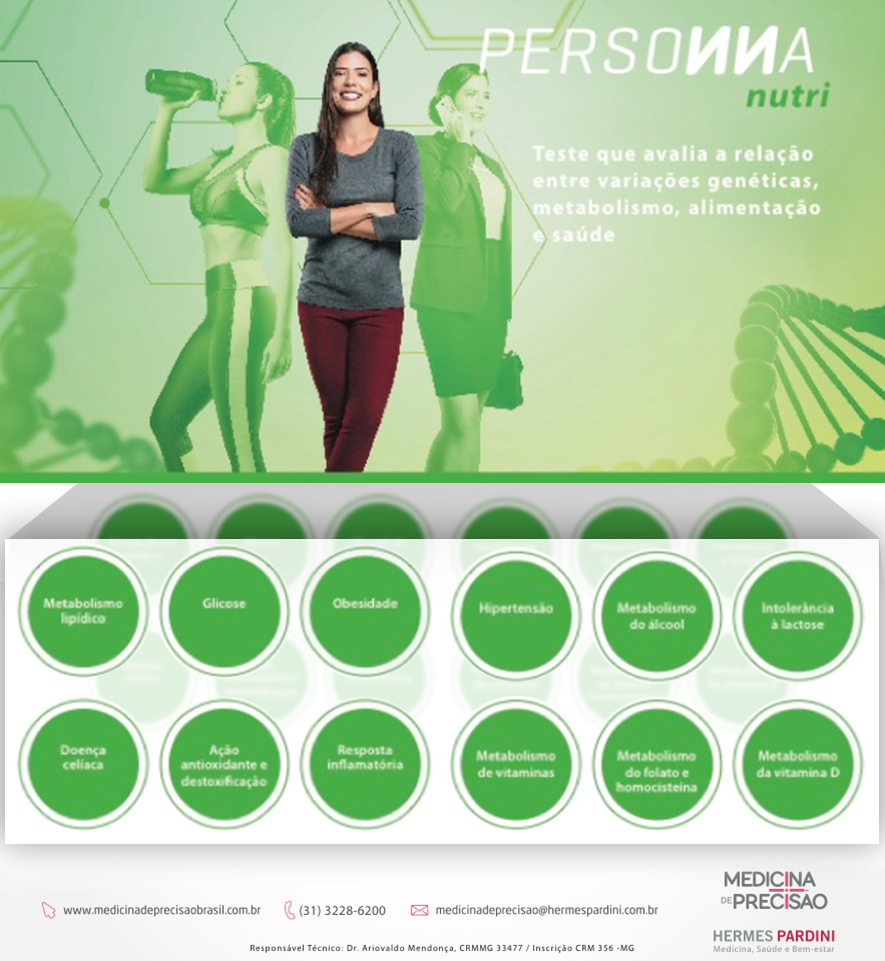 Teste Persona Nutri - Hermes Pardini 