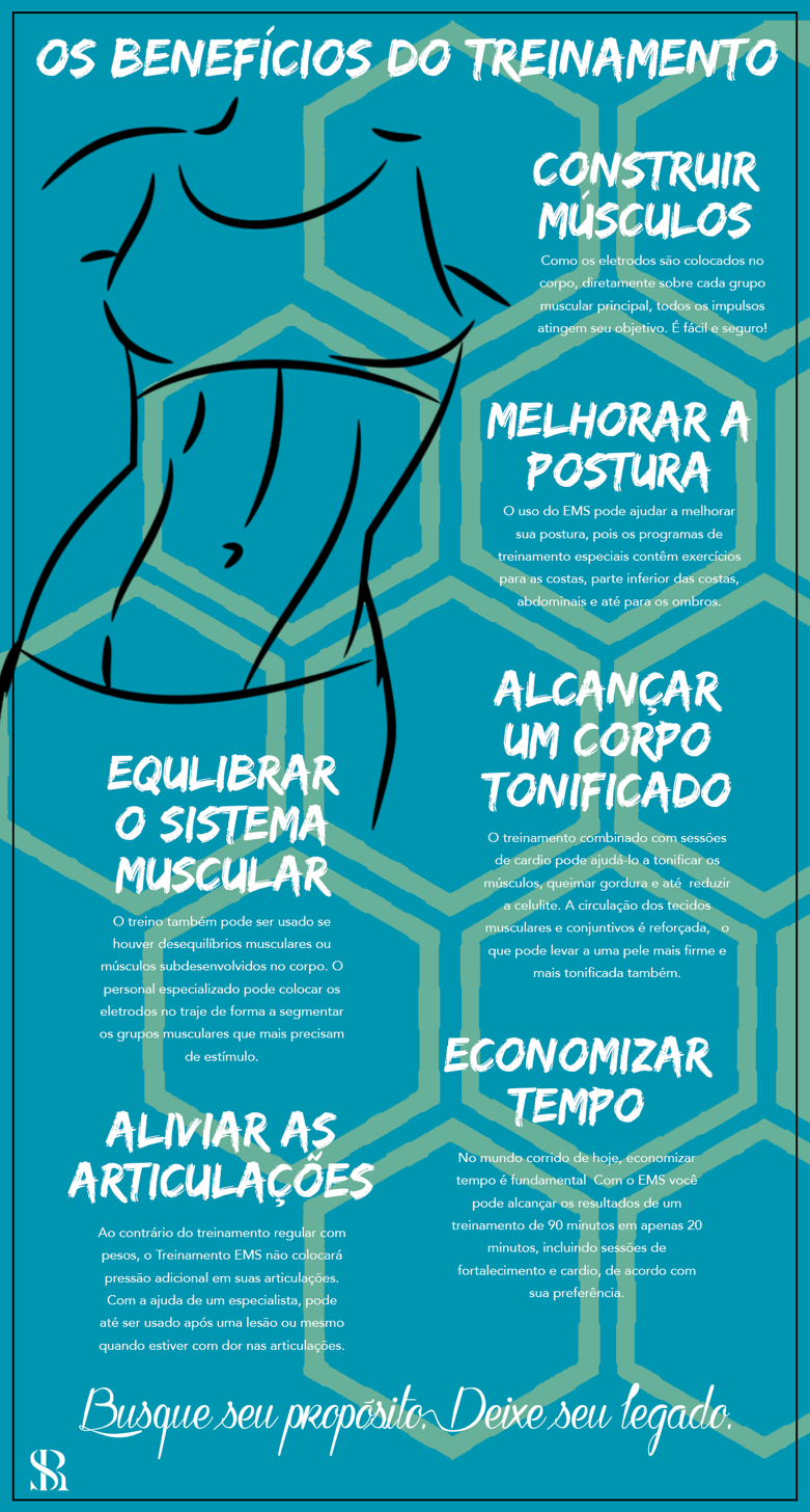 Beneficios do treinamento Xbody 