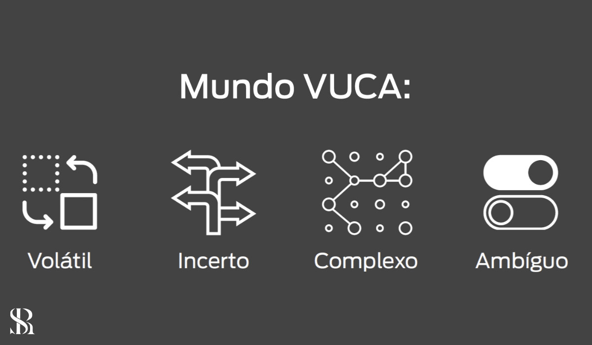 O Mundo VUCA